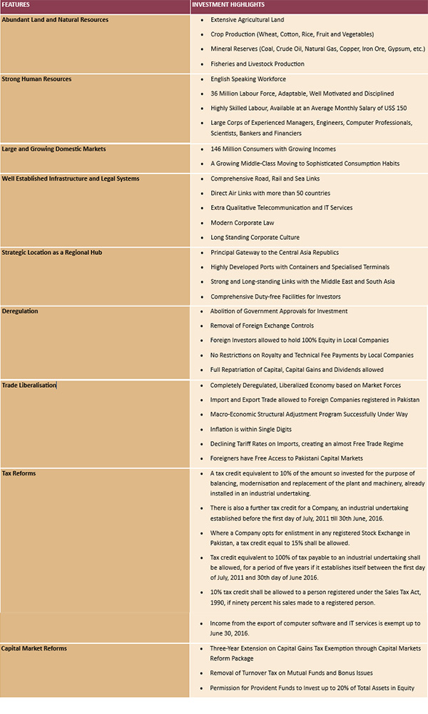 Investment Law Table 2